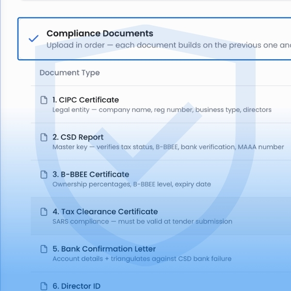 Compliance Vault
