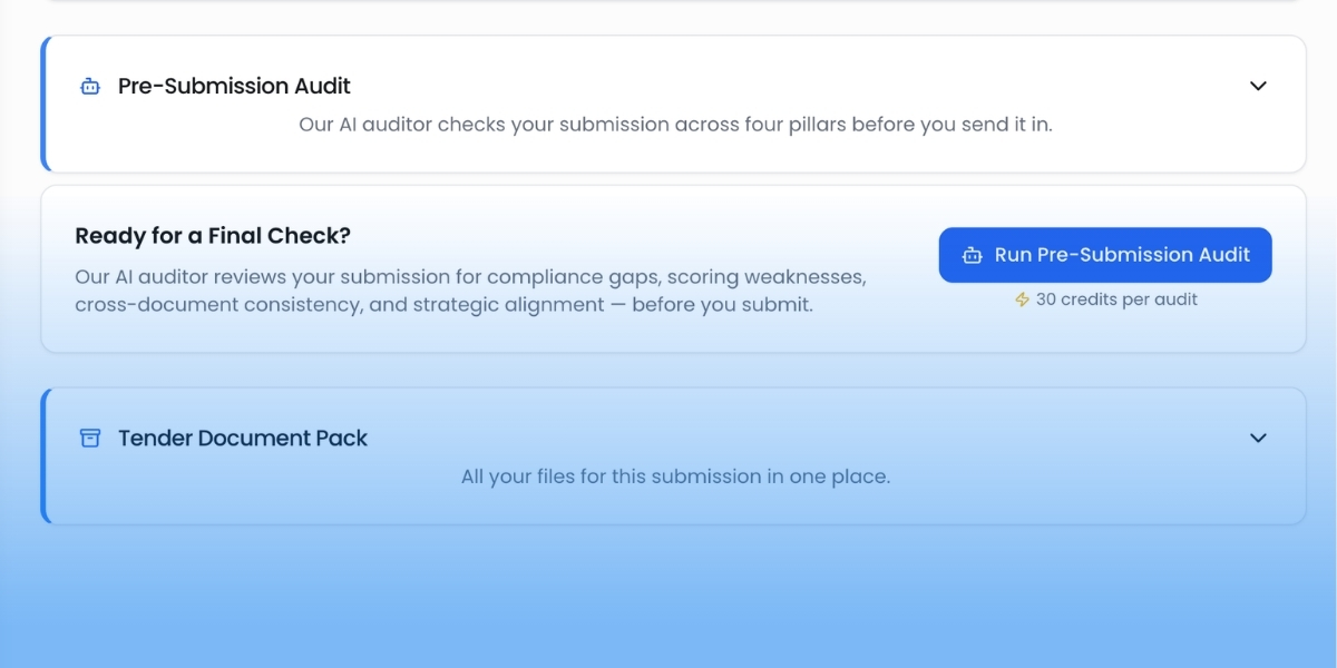 Pre-submission Audit